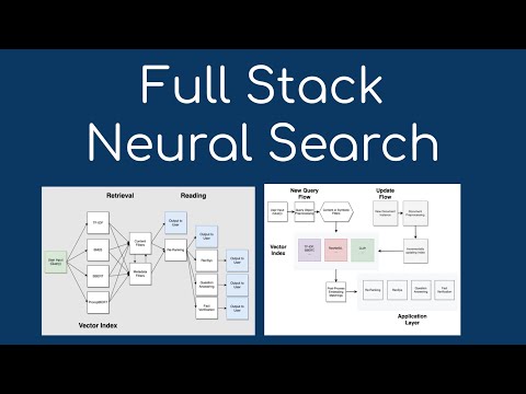 Revolutionizing Search: Full Stack Neural Solutions with Gina AI