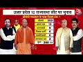 DasTak: Uttar Pradesh में क्रॉस वोटिंग होने वाली है? | CM Yogi | Akhilesh Yadav | UP Politics  - 06:00 min - News - Video