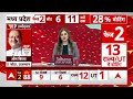 Second Phase Voting: बंगाल के बलूरघाट में लगी मतदाताओं की भारी भीड़, देखिए ग्राउंड रिपोर्ट | ABP News  - 02:41 min - News - Video