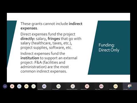 ALG Round 20-21 Grants Interest Meeting 1