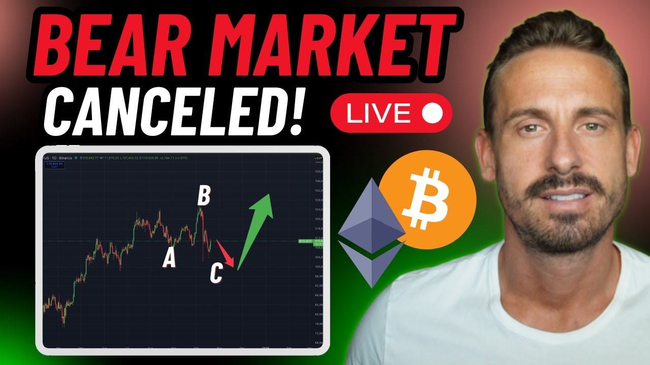 BITCOIN AND ETHEREUM LIVE TRADING SETUPS! (What To Expect!)