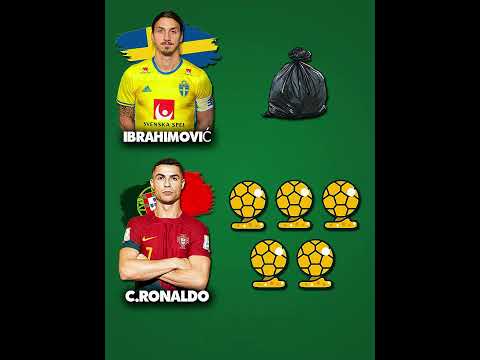 #ronaldo #football #cristianoronaldo