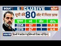 Loksabha Election  : PM मोदी ने महाराष्ट्र के जमीन पर पवार, राहुल और उद्धव ठाकरे पर जमकर निशाना साधा  - 15:24 min - News - Video