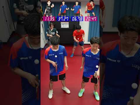 超シンクロ逆タイムアタック