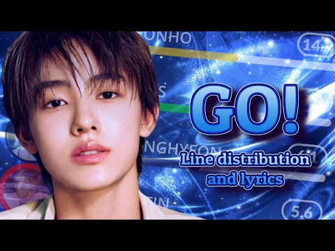CORTIS GO! | LINE DISTRIBUTION + COLOR CODED LYRICS + TRANSLATION + KARAOKE