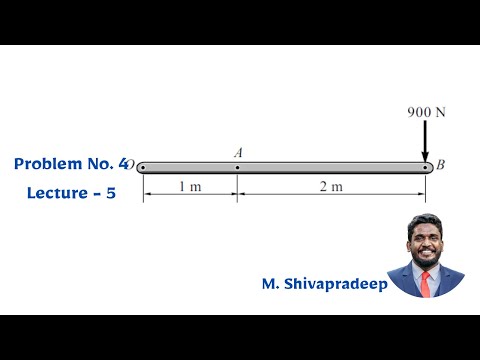 Resultant Of Parallel Force System | Problem - 4 | Lecture - 5 | Prof. M. Shivapradeep | PCE