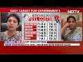 Karnataka Fuel Prices | BJP Vs Congress Over Karnataka Fuel Price Hike  - 08:55 min - News - Video