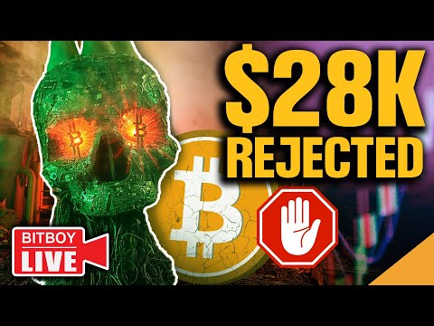 k Bitcoin REJECTED! (Banking Contagion Spreads)