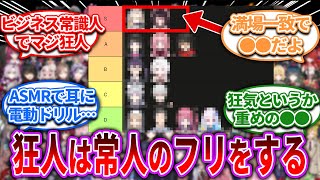 にじさんじで一番狂っているライバーは？【Vtuber/にじさんじ】