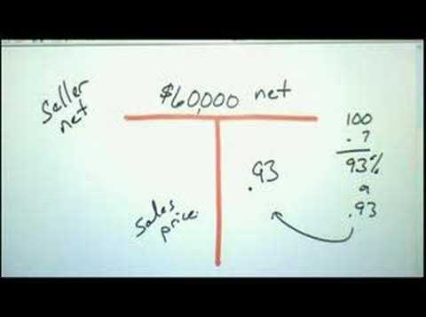 Math Practice Handout - CBG School of Real Estate