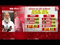 Haryana Politics Live Updates: Dushyant Chautala का Congress को समर्थन देने का एलान | Aaj Tak  - 55:40 min - News - Video