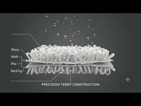BathLinen Anabyn Construction