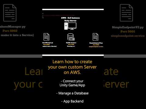 Create your Own Custom Server
