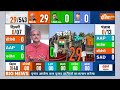Madhya Pradesh Opinion Poll 2024: मध्य प्रदेश की 29 सीटों का सबसे ताज़ा सर्वे, किसको मिली बढ़त ? BJP  - 12:14 min - News - Video