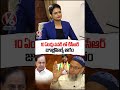 MP Asaduddin Owaisi Questions KCR on Jubilee Hills Development   Jubilee Hills By poll  | V6 News