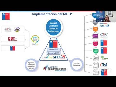 LANZAMIENTO FERIA LABORAL VIRTUAL 2021 - CEDUC UCN