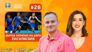 Збірна України на Євро: ексклюзивні історії з табору команди, чим запам’ятається чемпіонат Європи