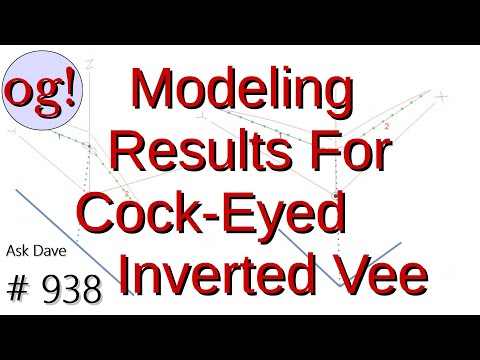 Modeling Results For Cock-Eyed Inverted Vee (#938)