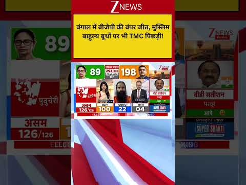 West Bengal Election Result:बंगाल में बीजेपी की बंपर जीत, मुस्लिम बाहुल्य बूथों पर भी TMC पिछड़ी!