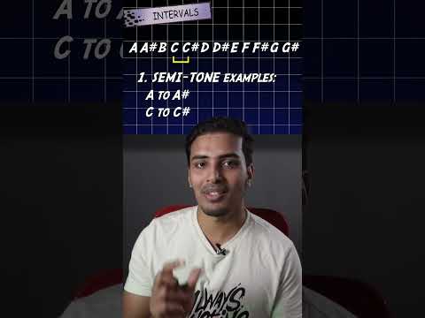 What is an interval in music?  #practicetips #lesson #guitar #ashok #tamil