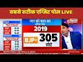 Lok Sabha Exit Poll Result 2024 Live: 2024 का एग्जिट पोल क्या कहता है? | Election 2024 | PM Modi