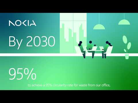 Nokia environmental targets