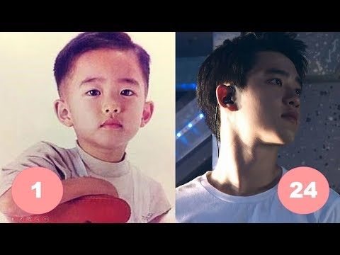 DO Kyungsoo EXO Childhood | From 1 To 24 Years Old