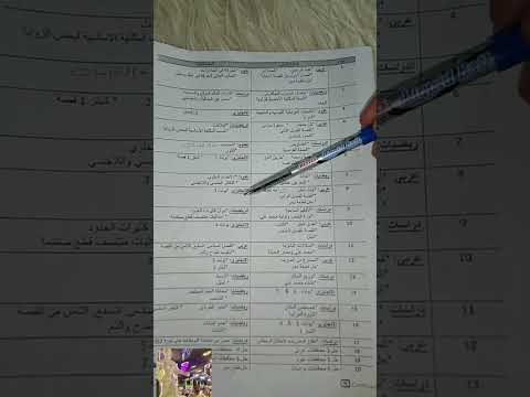 جدول مذاكر للصف الثالث الاعدادي الترم الاول في 20 يوم __أزاي تلم المنهج كامل في 20 يوم الصف 3اعدادي