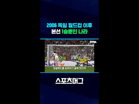 월드컵 출전이 목표가 된 '전통의 강호' 이탈리아 #shorts / 스포츠머그