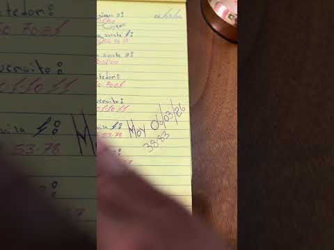 NÚMEROS PARA HOY VIERNES 06/03/2025 #numerology #numerology4 #numerosparaganar #humor #greenscreen