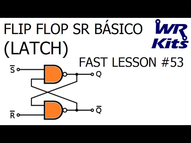 FLIP FLOP SR BÁSICO (LATCH) | Fast Lesson #53