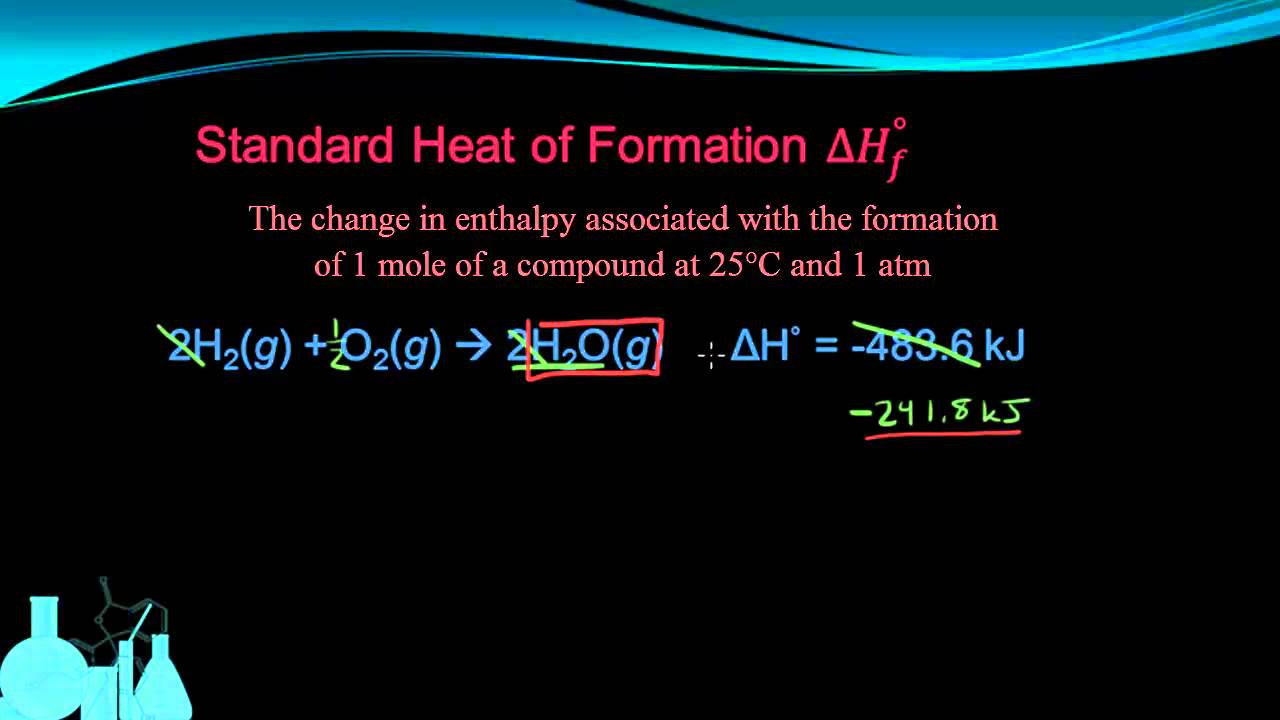 chemistry-10-7a-standard-heat-of-formation-youtube