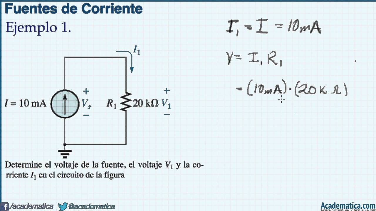Fuentes de corriente YouTube