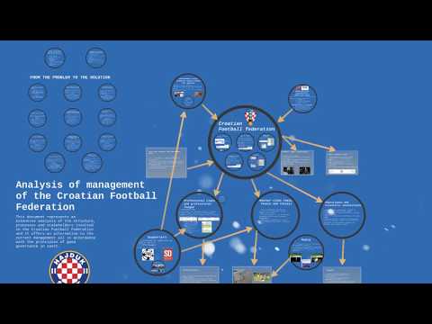 Analysis of management of the Croatian Football Federation