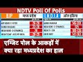 Exit Poll 2024: MP में BJP को 40 में से 39 सीटें मिलने का अनुमान, कहां जीत सकती है Congress