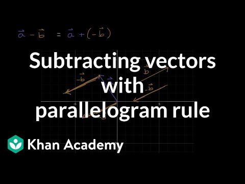 Subtracting vectors with parallelogram rule | Vectors | Precalculus | Khan Academy