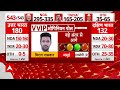 Lok Sabha Opinion Poll 2024: चिराग पासवान करेंगे नीतीश के साथ खेला ! ABP C-Voter Survey 2024  - 04:53 min - News - Video