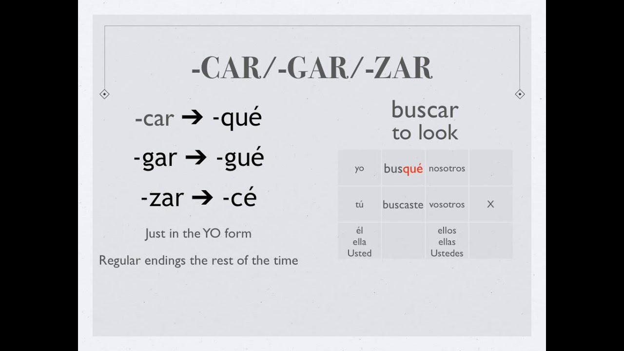 car-gar-zar-verbs-in-the-preterite-tense-youtube