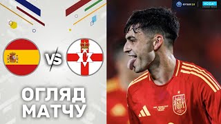 Іспанія – Північна Ірландія. Контрольна гра / Огляд матчу