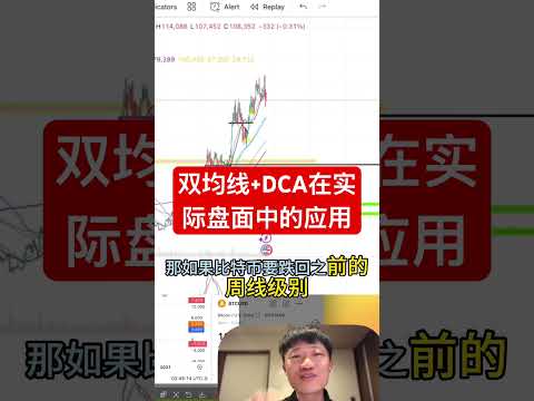 双均线+DCA如何用在实际盘面中？ #投資 #高頻交易 #加密貨幣 #btc #crypto #比特幣 #trading #eth #币安 #bitget