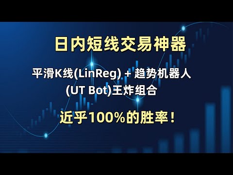日内短线交易的神器，平滑K线(LinReg) + 趋势机器人(UT Bot)王炸组合，近乎100%的胜率！#量化交易 #tradingview #以太坊 #比特币 #btc #deepseek