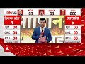 Lok Sabha Election 2024 Opinion Poll LIVE: उत्तराखंड के ओपिनियन पोल से कांग्रेस चौंकी| 2024 Election  - 01:28:30 min - News - Video