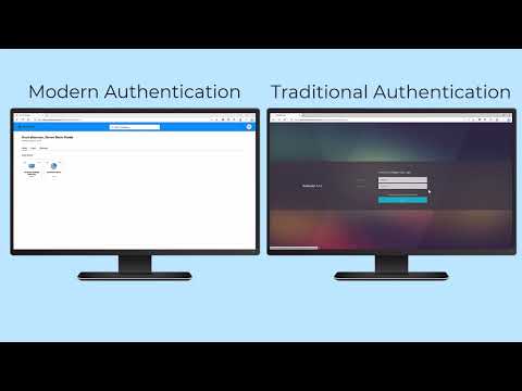 Citrix Features Explained: Citrix DaaS Modern Authentication Support