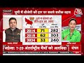 UP में ऐसा क्या हुआ जिसकी वजह से BJP को करारी हार मिली? | CM Yogi | Aaj Tak News LIVE  - 02:17:05 min - News - Video