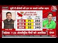 UP में ऐसा क्या हुआ जिसकी वजह से BJP को करारी हार मिली? | CM Yogi | Aaj Tak News LIVE - 02:17:05 min - News - Video