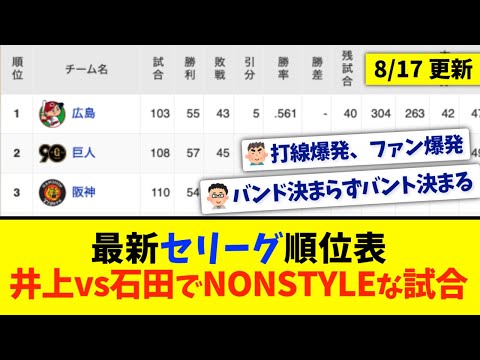 【8月17日】最新セリーグ順位表〜井上vs石田でNONSTYLEな試合〜