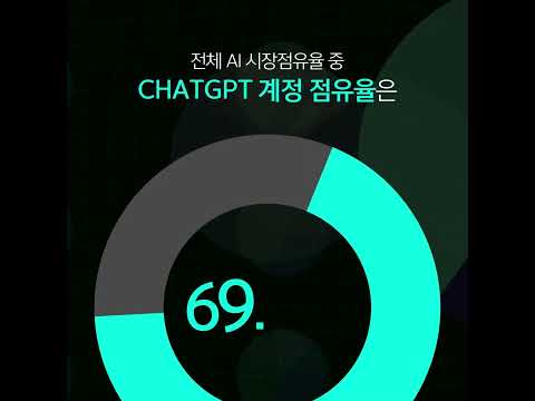 ChatGPT가 2주마다 생성하는 글의 분량 #미쿡엔지니어 #chatgpt #openai