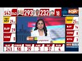 Breaking News : Mainpuri से Dimple Yadav की हुई शानदार जीत | Loksabha Election Result 2024 | BJP  - 00:12 min - News - Video