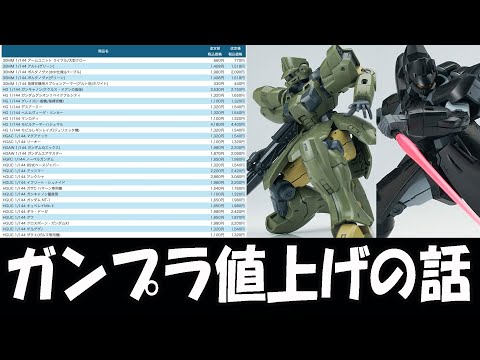 ガンプラ再販商品の値上げポイントとモデル別価格動向について詳しく解説 サムネイル