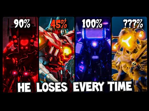 10 Characters That Can Definitely DEFEAT The Watchman Of Doom!